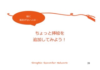 39
ちょっと挿絵を
追加してみよう！
絵に
抵抗がない⼈人は…
 