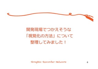 4
開発現場でつかえそうな
「視覚化の⽅方法」について
整理理してみました！
 
