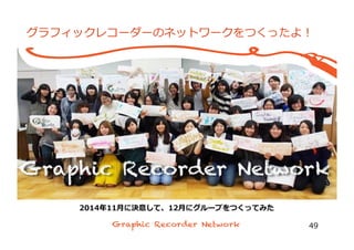 49
グラフィックレコーダーのネットワークをつくったよ！
2014年年11⽉月に決意して、12⽉月にグループをつくってみた
 