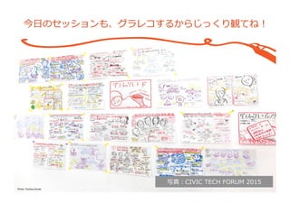 今⽇日のセッションも、グラレコするからじっくり観てね！
Photo:	
  Toshiya	
  Kondo	
写真：CIVIC  TECH  FORUM  2015
 