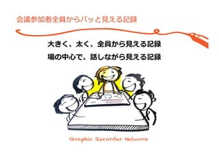 テーマが常に⾒見見える記録  
迷った時に、振り返る基準がある	
議論論の最初に、掲げるゴールがある	
 