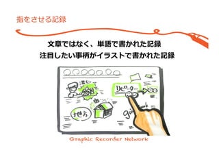 強弱のある記録  
関係性ががわかる	
重要な単語が、強調されている	
 