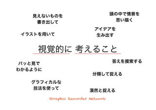 視覚的に 考えること
イラストを用いて
見えないものを
書き出して
パッと見で
わかるように
頭の中で情景を
思い描く
アイデアを
生み出す
答えを摸索する
漠然と捉える
分類して捉える
グラフィカルな
技法を使って
 