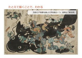 たとえて描くことで、わかる
奈奈良良の⻑⾧長⾕谷寺にある橋の袂安政江⼾戸地震を描いた浮世絵の⼀一つ。遊郭の「新吉原」
9
 