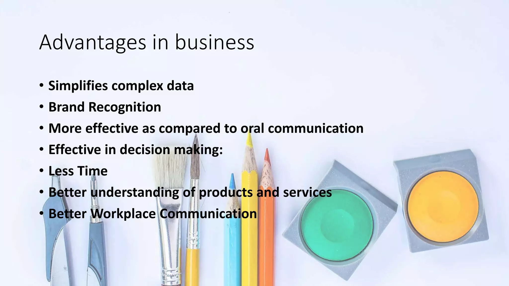 Advantages in business
• Simplifies complex data
• Brand Recognition
• More effective as compared to oral communication
• Effective in decision making:
• Less Time
• Better understanding of products and services
• Better Workplace Communication