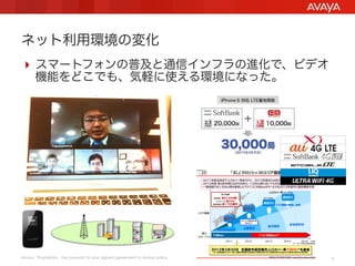 ネット利用環境の変化
 スマートフォンの普及と通信インフラの進化で、ビデオ
  機能をどこでも、気軽に使える環境になった。




Avaya - Proprietary. Use pursuant to your signed agreement or Avaya policy.   3
 