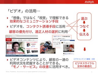 「ビデオ」の活用…
 「想像」ではなく「視覚」で理解できる                                                              選ぶ
  効果的なコミュニケーション手段
 ビデオを、コンタクト誘導手段に活用                                                              つなぐ
 顧客の優先付け、適正人材の選択に利用
                                                                                 伝える
 




                                                                              ビデオコンテンツ蓄積・分析
 ビデオコンテンツにより、顧客の一連の
  利用状況を把握することができる。                                                            ビジネスサイクル
  「モノ・サービス」の改善に活用すべき。                                                          全体の最適化
Avaya - Proprietary. Use pursuant to your signed agreement or Avaya policy.             5
 