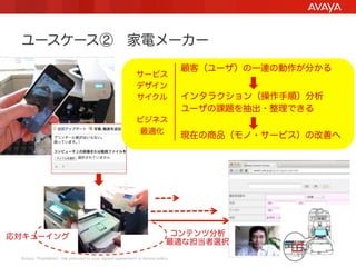 ユースケース② 家電メーカー
                                                                               顧客（ユーザ）の一連の動作が分かる
                                                           サービス
                                                           デザイン
                                                           サイクル                インタラクション（操作手順）分析
                                                                               ユーザの課題を抽出・整理できる
                                                           ビジネス
                                                            最適化
                                                                               現在の商品（モノ・サービス）の改善へ




応対キューイング                                                                   コンテンツ分析
                                                                          最適な担当者選択
 Avaya - Proprietary. Use pursuant to your signed agreement or Avaya policy.                       7
 