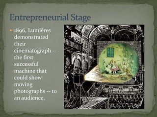  1896, Lumières
demonstrated
their
cinematograph --
the first
successful
machine that
could show
moving
photographs -- to
an audience,
 