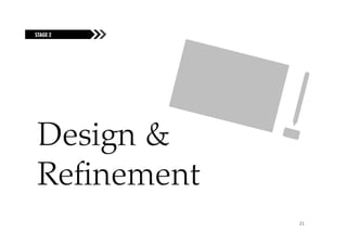 STAGE 2
FUELING THE FIRE




 Design
 D g &
 Refinement
                   21
 