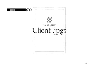 STAGE 3
FUELING THE FIRE




                      144 DPI - PRINT


                   Client .jpgs



                                        36
 