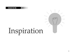 FUELING THE FIRE




 Inspiration
    p

                   46
 