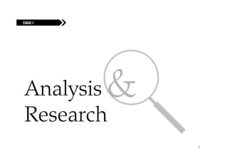 FUELING
STAGE 1 THE FIRE




 Analysis
 A ly &
 Research
                   5
 