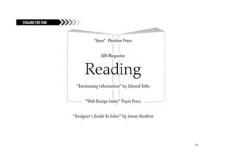 FUELING THE FIRE



                               “Area” Phaidon Press


                                  IdN Magazine


                         Reading
                     “Envisioning Information” by Edward Tufte


                         “Web Design Index” Pepin Press


                   “Designer’s Guide To Color” by James Stockton




                                                                   50
 