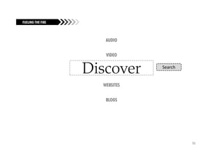 FUELING THE FIRE



                      AUDIO


                      VIDEO


                   Discover     Search


                     WEBSITES


                      BLOGS




                                         51
 