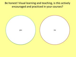 Be honest! Visual learning and teaching, is this actively
     encouraged and practiced in your courses?




            yes                           no
 