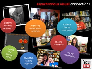 asynchronous visual connections



 students
 creating          capturing                students
resources        collaborative               sharing
                   activities              experiences




                                     sharing
                                   reflections




            having fun
             learning
             together
 
