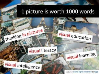 1 picture is worth 1000 words
 