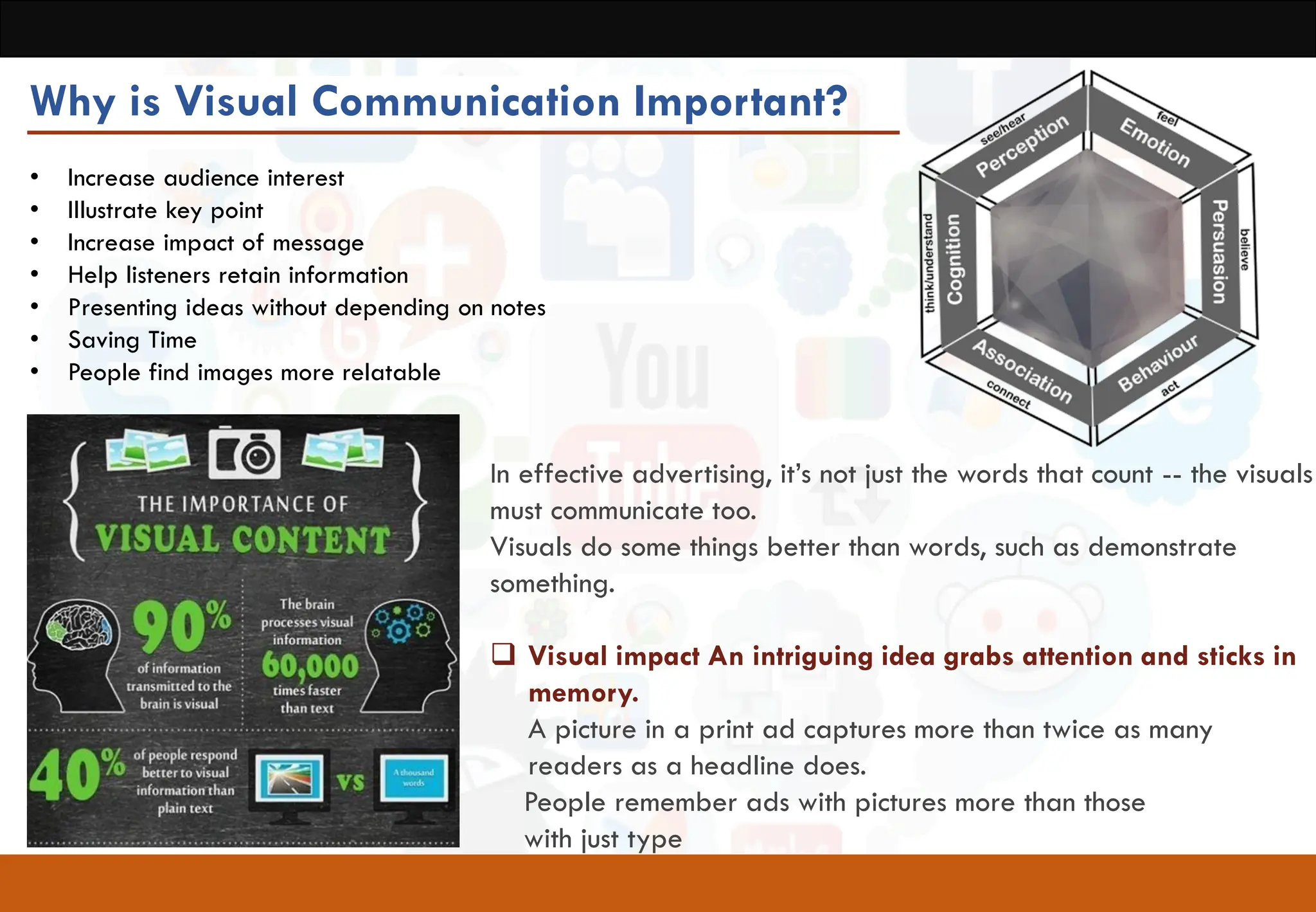 VISUAL COMMUNICATION in architecture communication | PDF