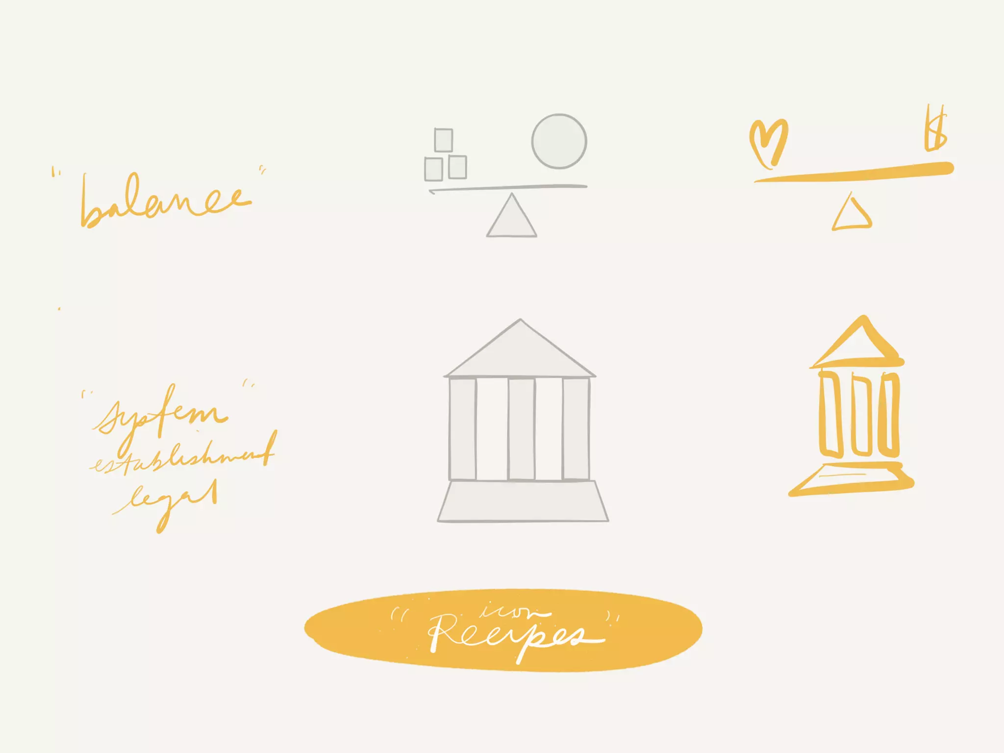 Visual Communication for Groups w/ Alli McKee