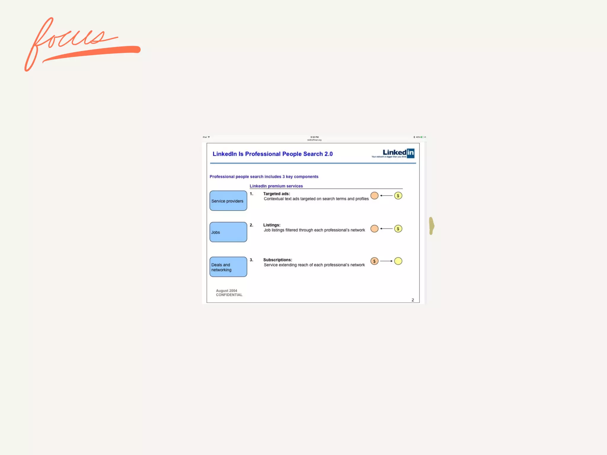 Visual Communication for Groups w/ Alli McKee
