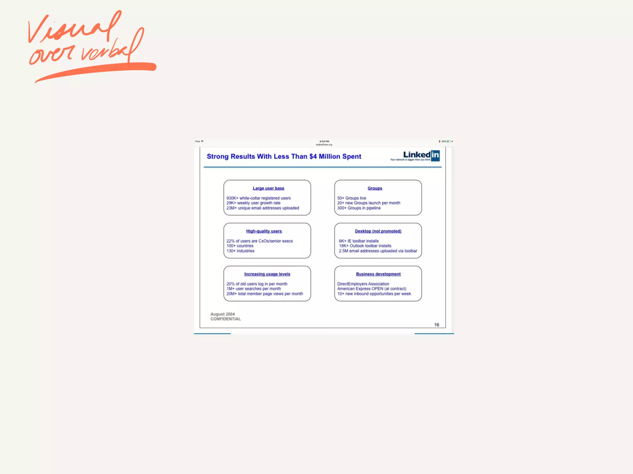 Visual Communication for Groups w/ Alli McKee