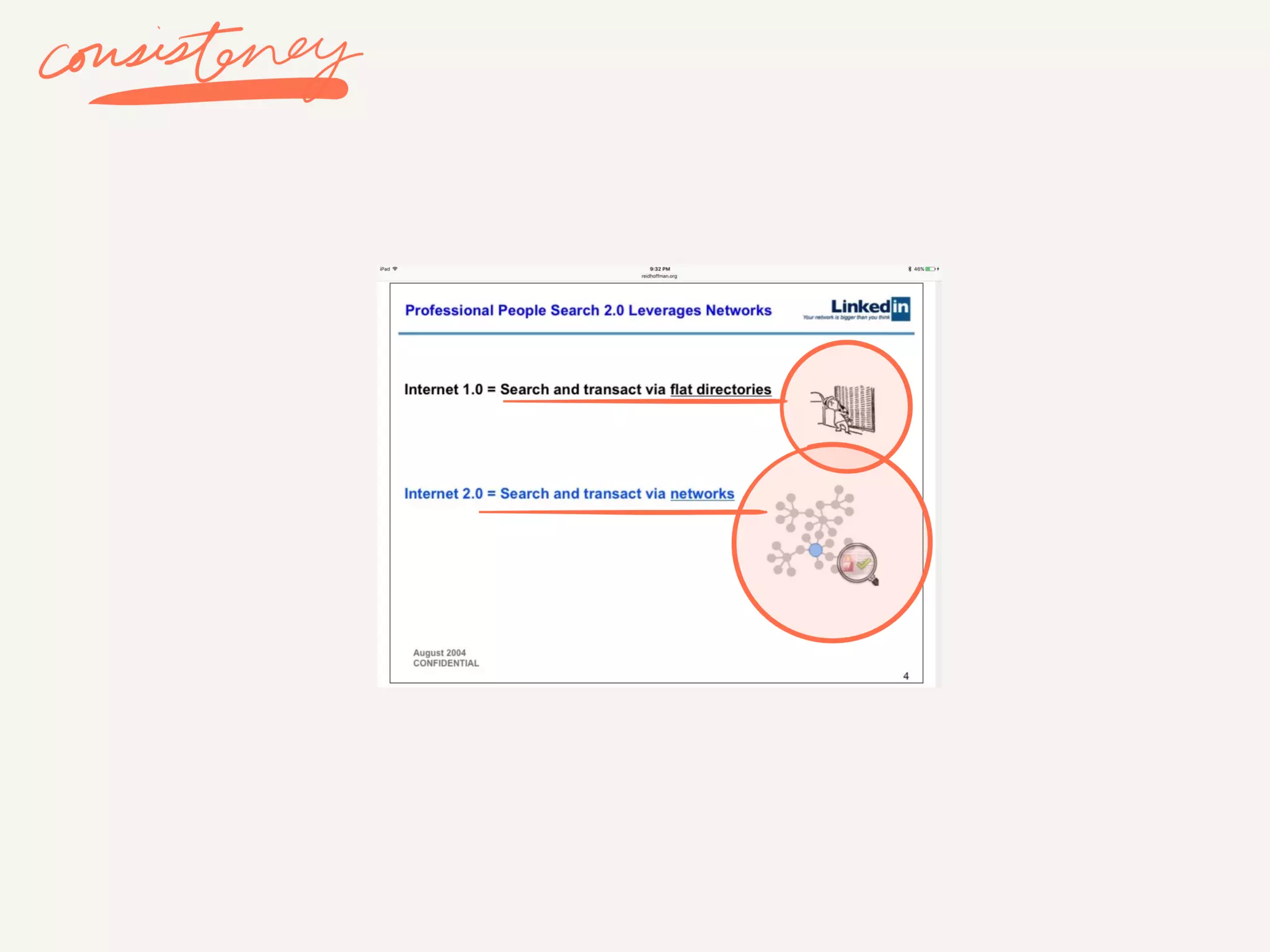 Visual Communication for Groups w/ Alli McKee