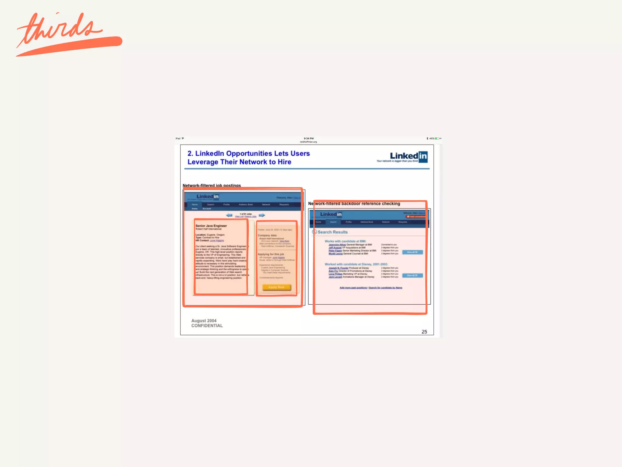 Visual Communication for Groups w/ Alli McKee