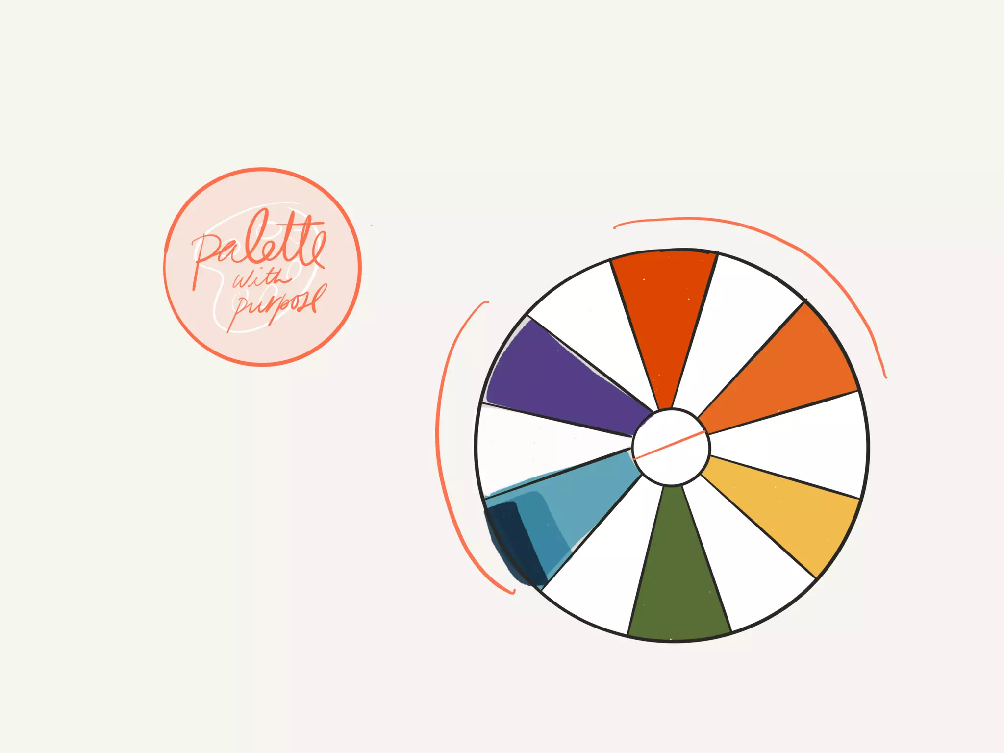 Visual Communication for Groups w/ Alli McKee