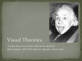 “It is the theory that decides what can be observed.”
Albert Einstein, 1879-1955 Physicist, Educator, Patent Clerk
 