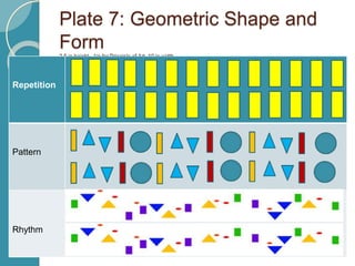 Repeated Pattern Using Instruments Visual Communication lecture 4 1 rhythm, pattern and repetition | PPTX