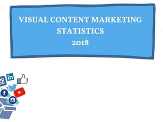 Visual content marketing statistics 2018: Freddie Andalaft