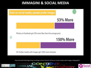 IMMAGINI & SOCIAL MEDIA
http://socialmarketingwriting.com/large-version-how-to-thrive-on-social-media-with-images-infographic/
 