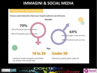IMMAGINI & SOCIAL MEDIA
 