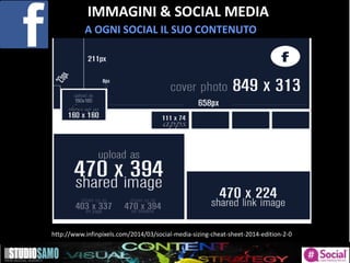 IMMAGINI & SOCIAL MEDIA
A OGNI SOCIAL IL SUO CONTENUTO
http://www.infinpixels.com/2014/03/social-media-sizing-cheat-sheet-2014-edition-2-0/
 