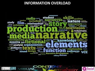 INFORMATION OVERLOAD
 