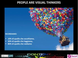 PEOPLE ARE VISUAL THINKERS
RICORDIAMO:
 10% di quello che ascoltiamo,
 20% di quello che leggiamo,
 80% di quello che vediamo
 