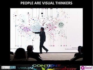 PEOPLE ARE VISUAL THINKERS
 
