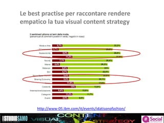 Le best practise per raccontare rendere
empatico la tua visual content strategy
http://www-05.ibm.com/it/events/idatisonofashion/
 