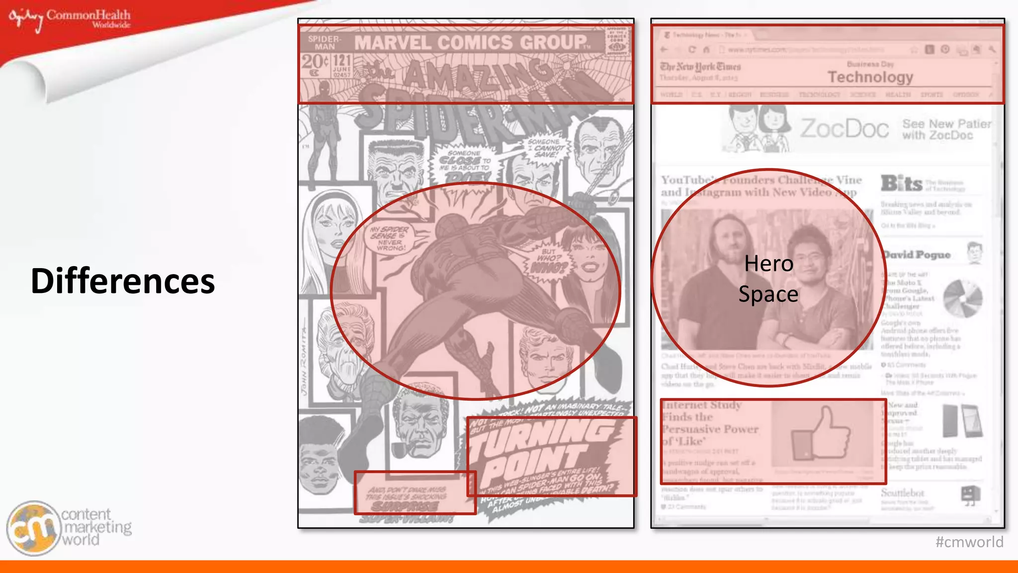 #cmworld
Differences
Hero
Space
 