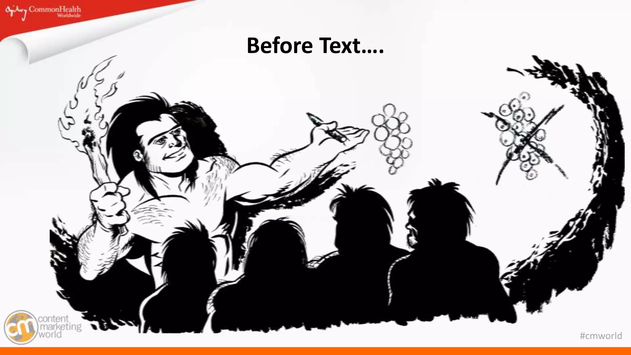 #cmworld
Before Text….
 