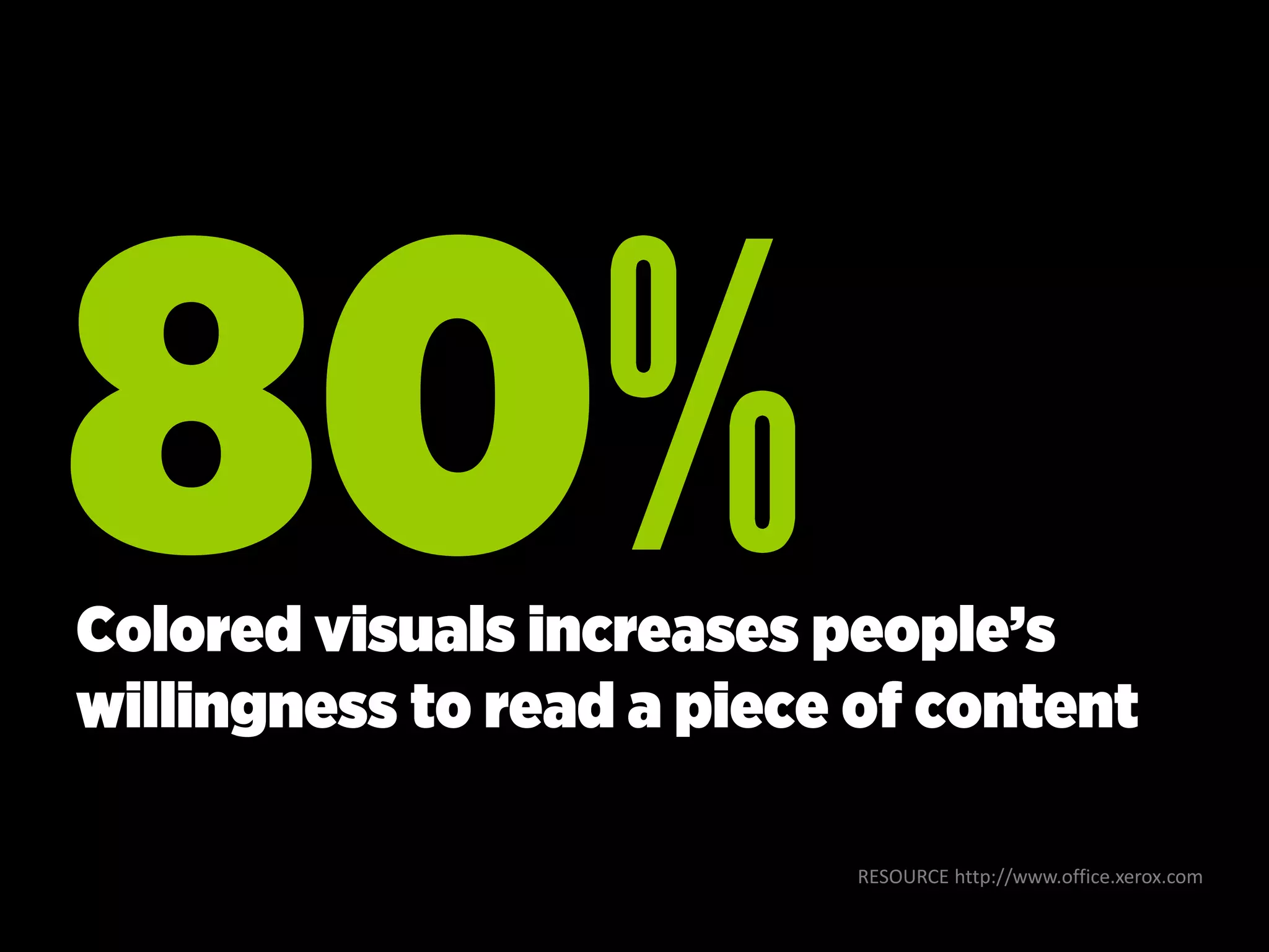 RESOURCE http://www.office.xerox.com
Colored visuals increases people’s
willingness to read a piece of content
 