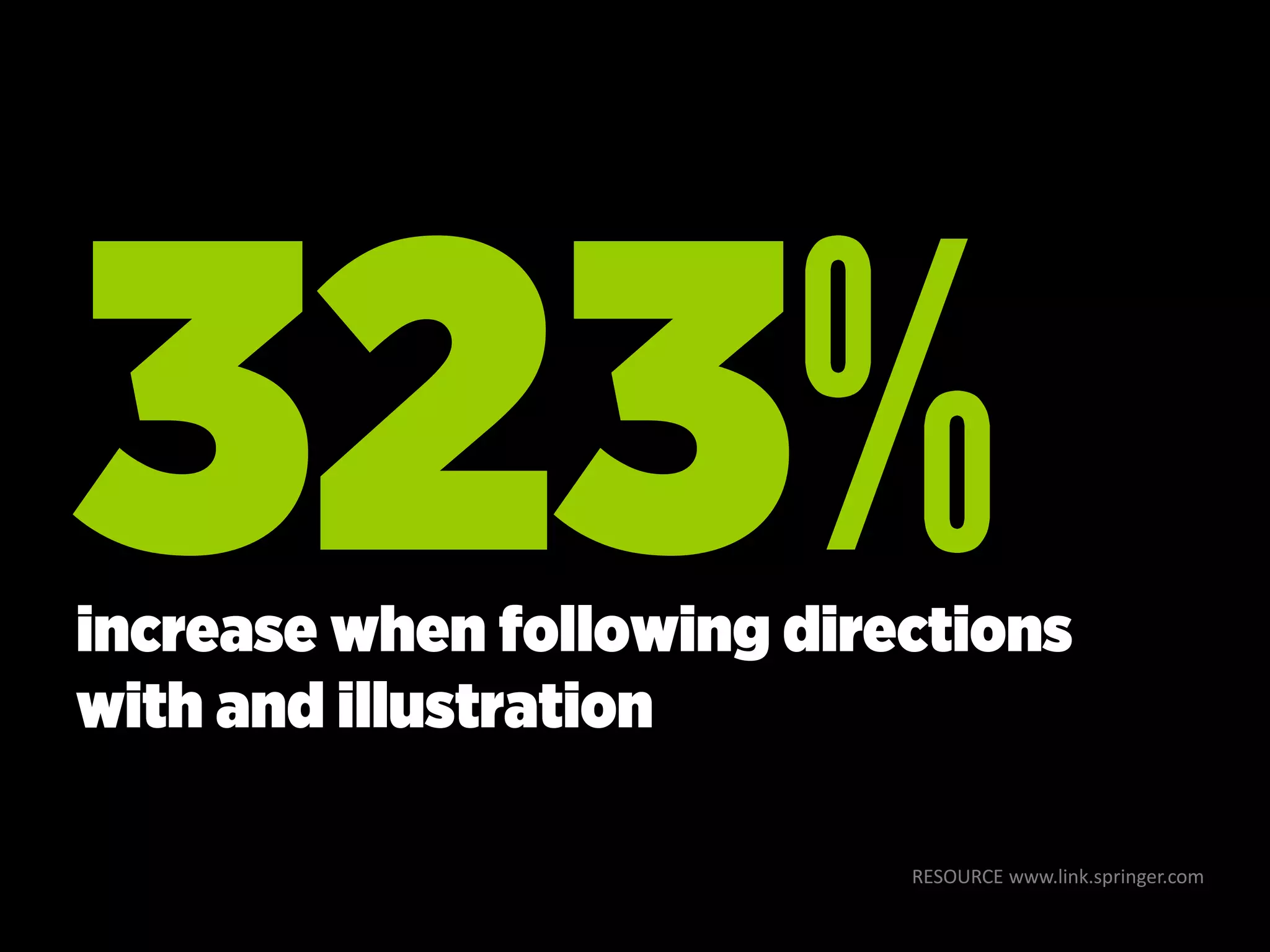 RESOURCE www.link.springer.com
increase when following directions
with and illustration
 
