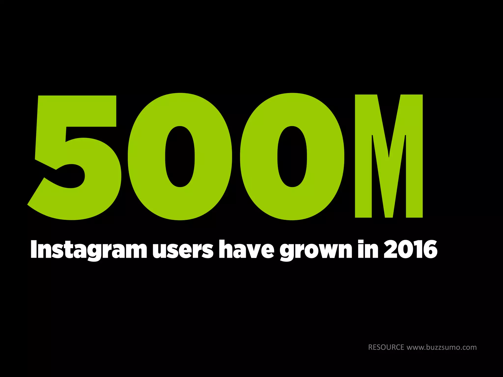 RESOURCE www.buzzsumo.com
Instagram users have grown in 2016
 