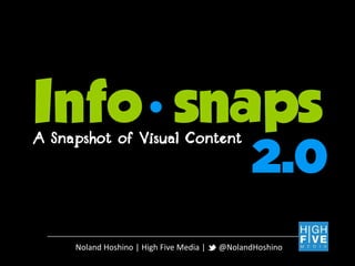 Info snaps
Noland Hoshino | High Five Media | @NolandHoshino
A Snapshot of Visual Content
 
