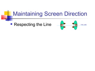 Maintaining Screen Direction


Respecting the Line

THE LINE

 
