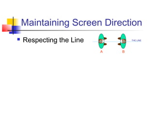 Maintaining Screen Direction


Respecting the Line

THE LINE

A

B

 