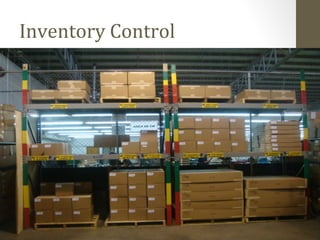 Inventory Control
 