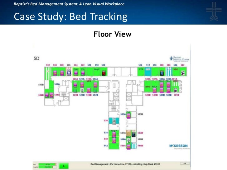 Baptist's Bed Management System A Lean Visual Workplace