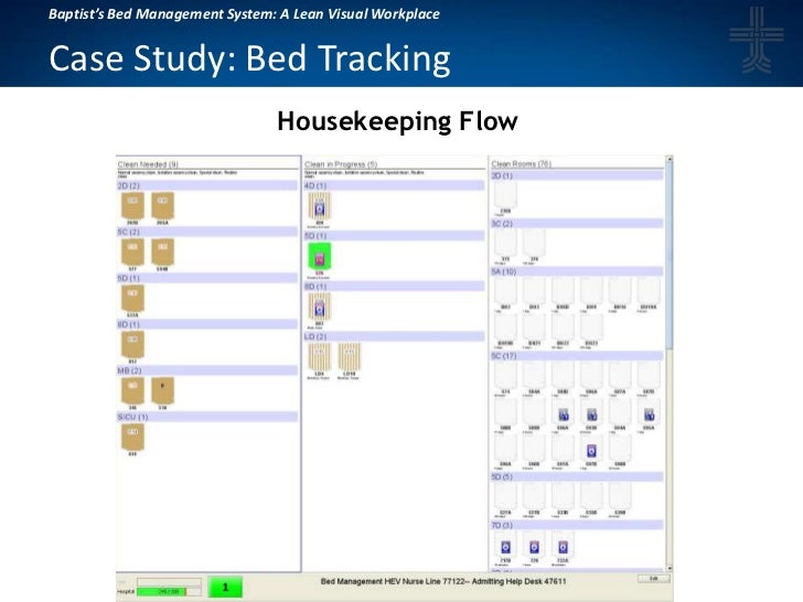 Baptist's Bed Management System A Lean Visual Workplace